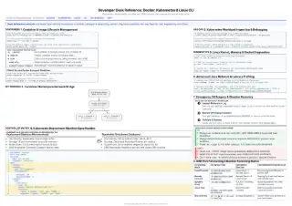Preview of the Developer Desk Reference: Docker, Kubernetes & Linux CLI cheat sheet