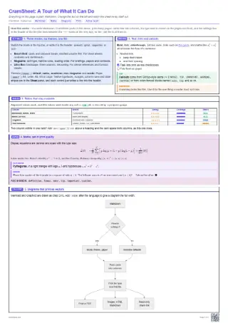 Preview of the CramSheet: A Tour of What It Can Do cheat sheet